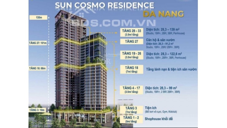 Mua căn hộ giá gốc CDT Sun chỉ từ 1ty8 Chiết khấu 18.5% Sông Hàn Đà Nẵng biển Mỹ Khê